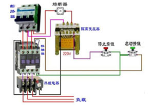 關(guān)于控制變壓器知識旗正電氣小編在以上的文章中也為大家總結(jié)了不少，但是對于剛剛接觸到控制變壓器的新手來來說“控制變壓器的接線方法”還是一頭霧水的呢！下面旗正再跟你聊聊，順便告訴你一下控制變壓器原理，以便你對控制變壓器更進(jìn)一步的認(rèn)識。