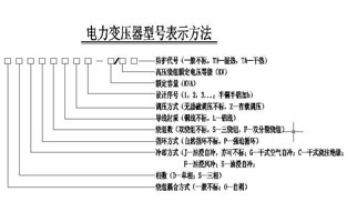 關(guān)于控制變壓器旗正電氣已經(jīng)為大家總結(jié)了不少啦，今天小編我碰到一個(gè)新人問(wèn)控制變壓器選型的問(wèn)題，為了加深大家對(duì)控制變壓器的了解，旗正說(shuō)控制變壓器選型你可以這樣選擇的：