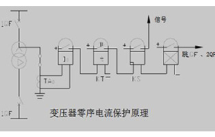 關(guān)于變壓器的零序保護(hù)我們總會(huì)有不同的問(wèn)題，今天R型變壓器廠家旗正電氣就為你整理一下這些問(wèn)答，以方便大家在使用中不會(huì)踩雷哦。