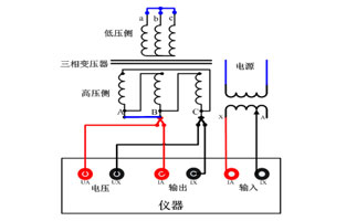 關(guān)于控制變壓器知識旗正電氣小編在以上的文章中也為大家總結(jié)了不少，但是對于剛剛接觸到控制變壓器的新手來來說“控制變壓器的接線方法”還是一頭霧水的呢！下面旗正再跟你聊聊，順便告訴你一下控制變壓器原理，以便你對控制變壓器更進(jìn)一步的認(rèn)識。